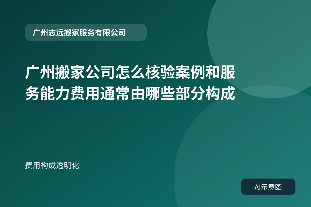 费用构成透明化