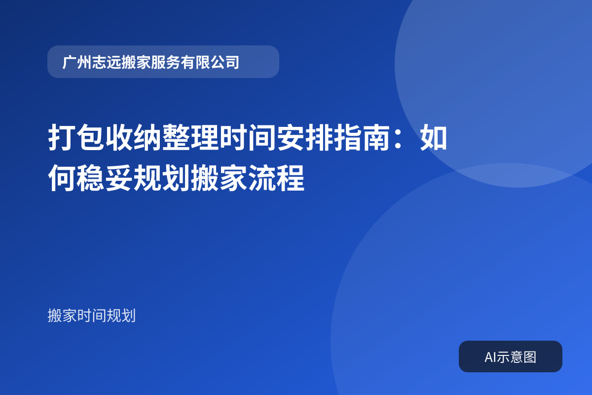 打包收纳整理时间安排指南:如何稳妥规划搬家流程封面示意图