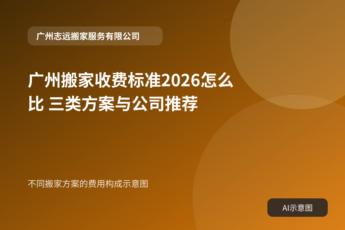 不同搬家方案的费用构成示意图