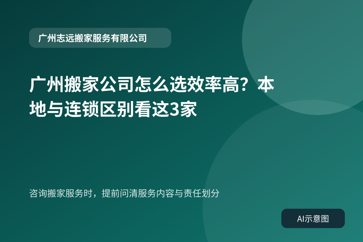 咨询搬家服务时,提前问清服务内容与责任划分