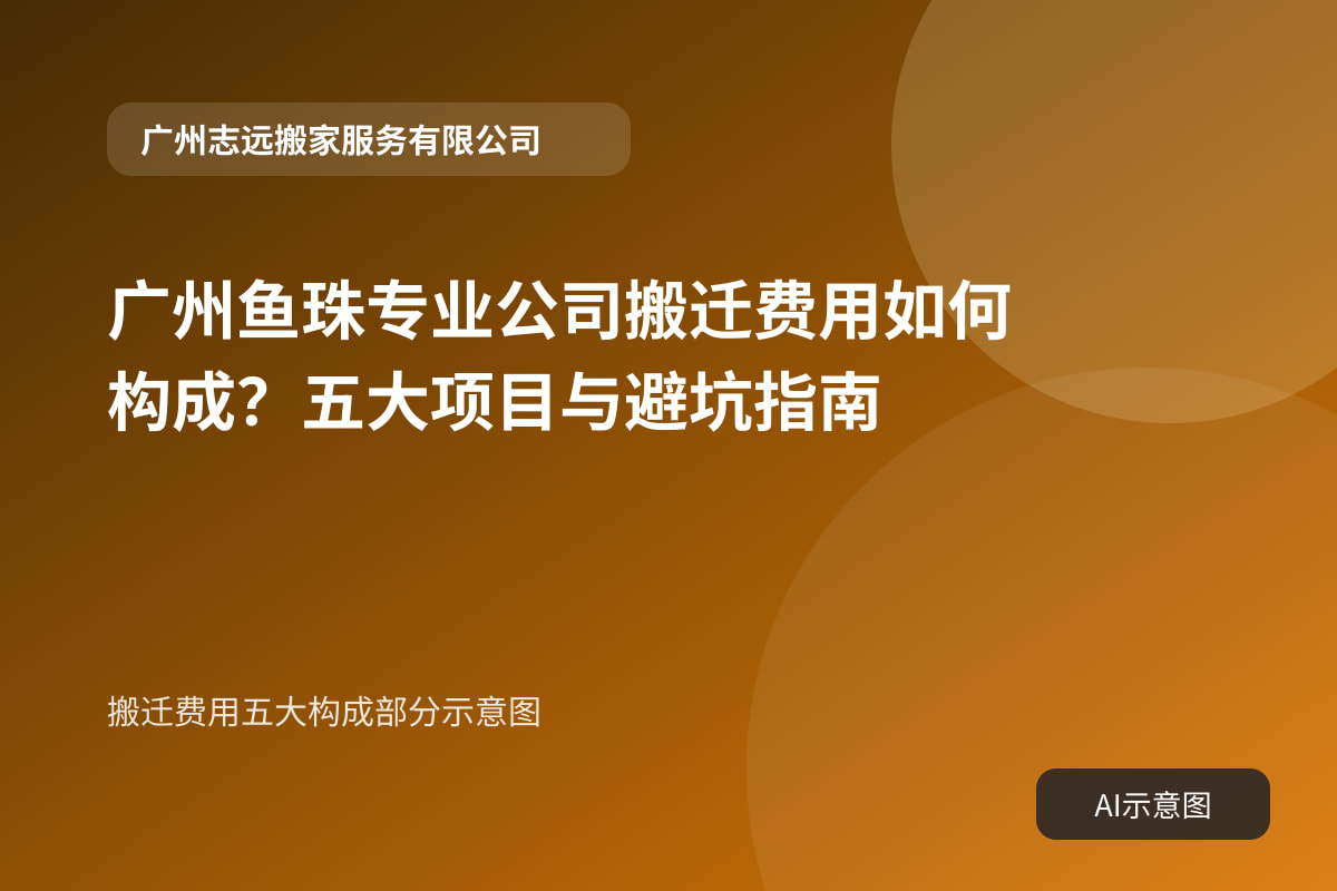 搬迁费用五大构成部分示意图