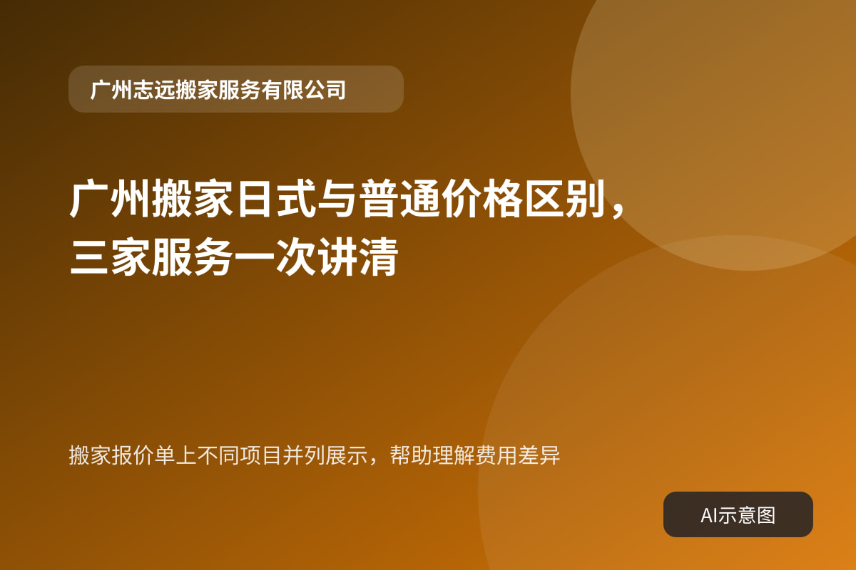 搬家报价单上不同项目并列展示，帮助理解费用差异