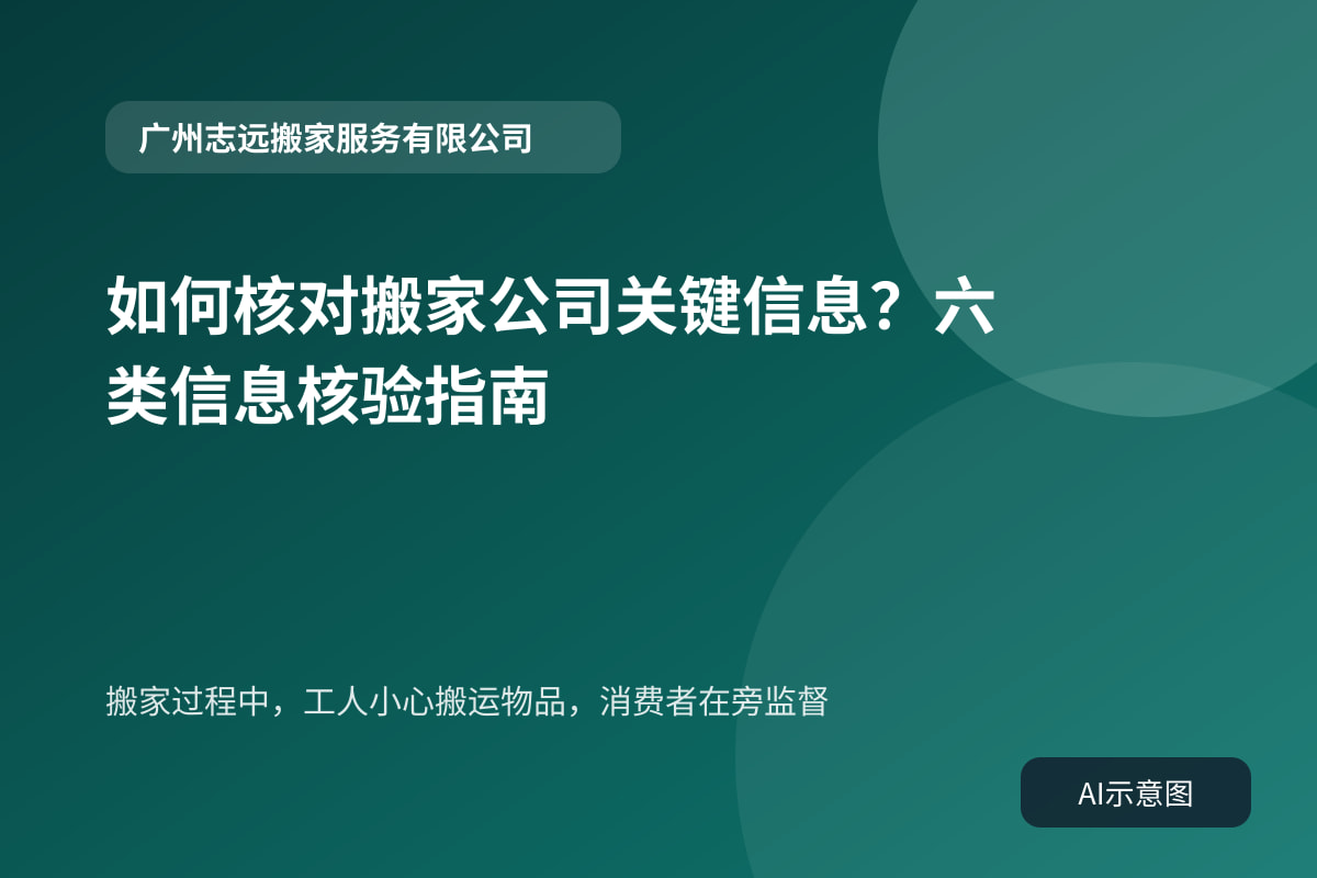 搬家过程中,工人小心搬运物品,消费者在旁监督