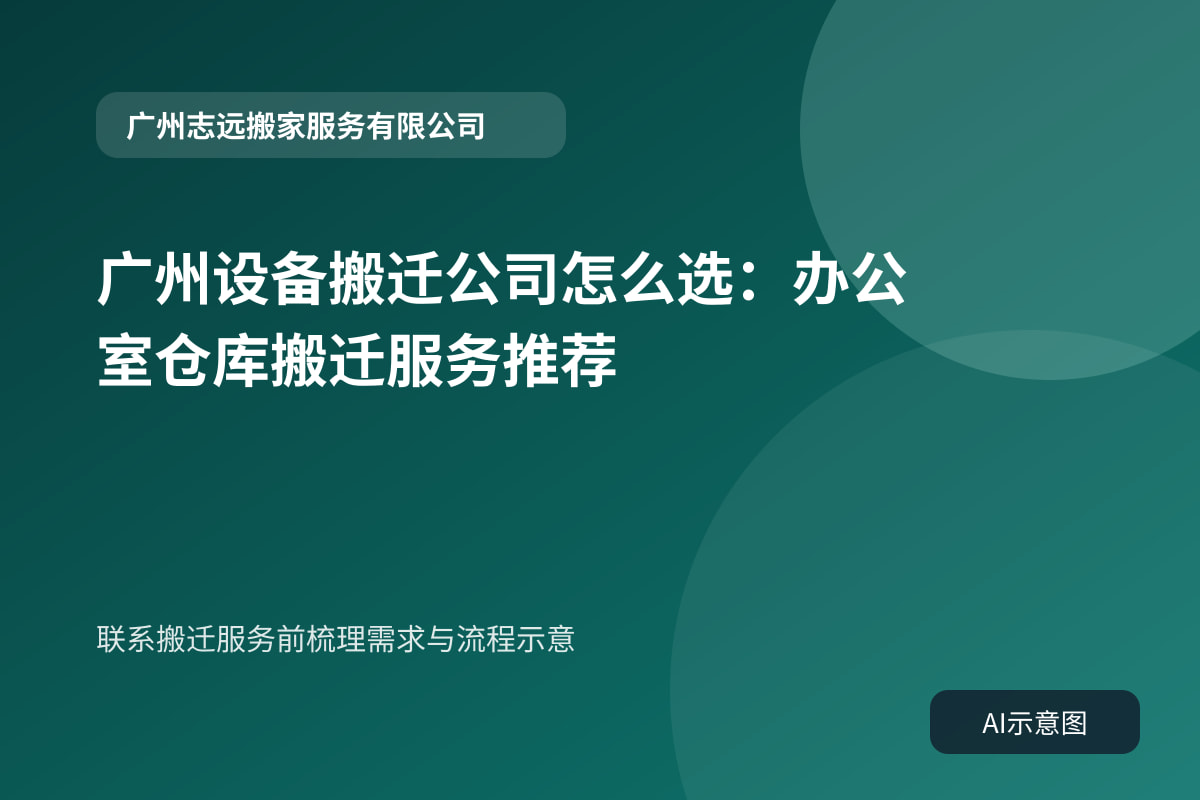 联系搬迁服务前梳理需求与流程示意
