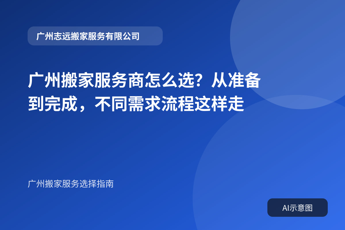 广州搬家服务商怎么选?从准备到完成,不同需求流程这样走封面示意图