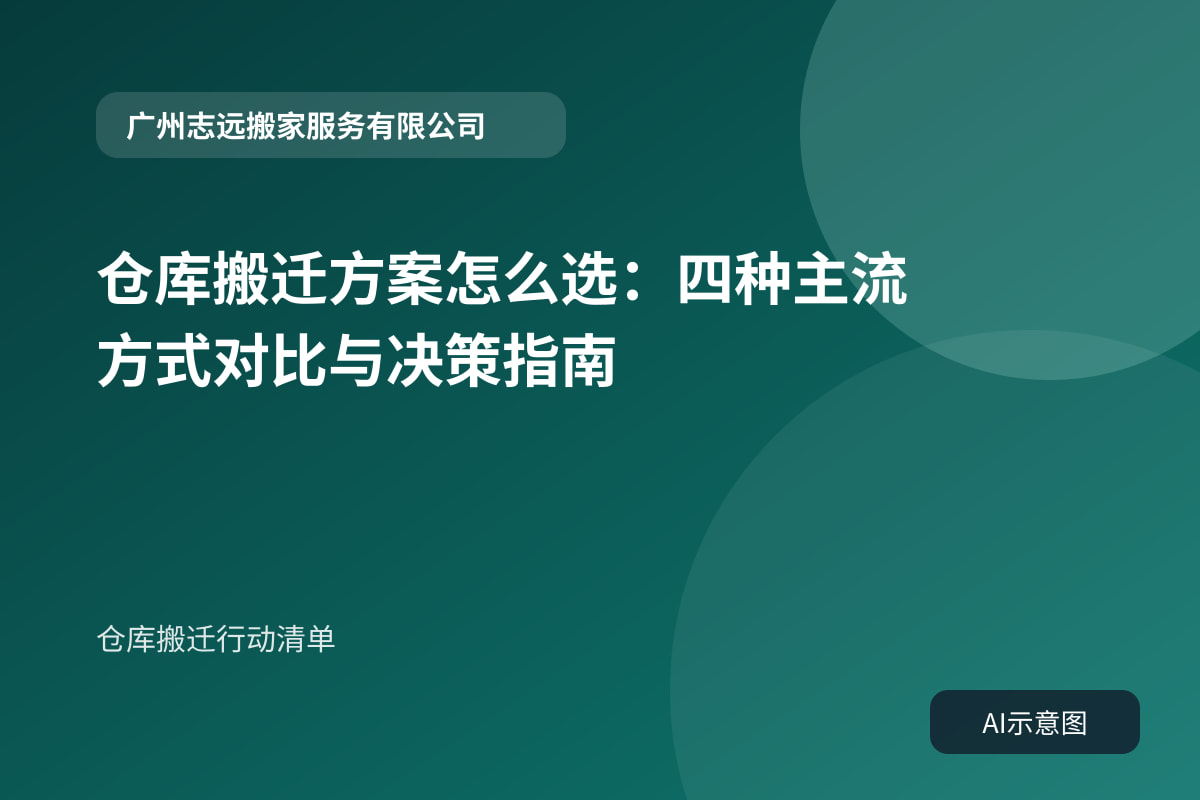 仓库搬迁行动清单