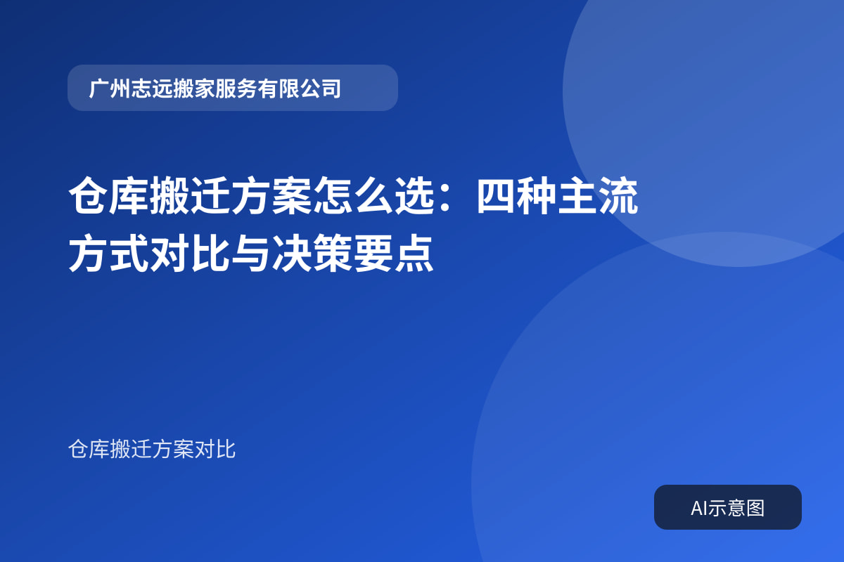 仓库搬迁方案怎么选：四种主流方式对比与决策要点封面示意图