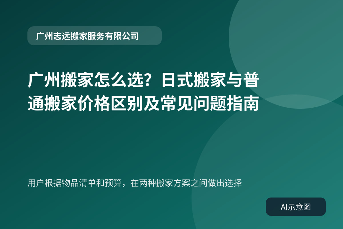 用户根据物品清单和预算,在两种搬家方案之间做出选择