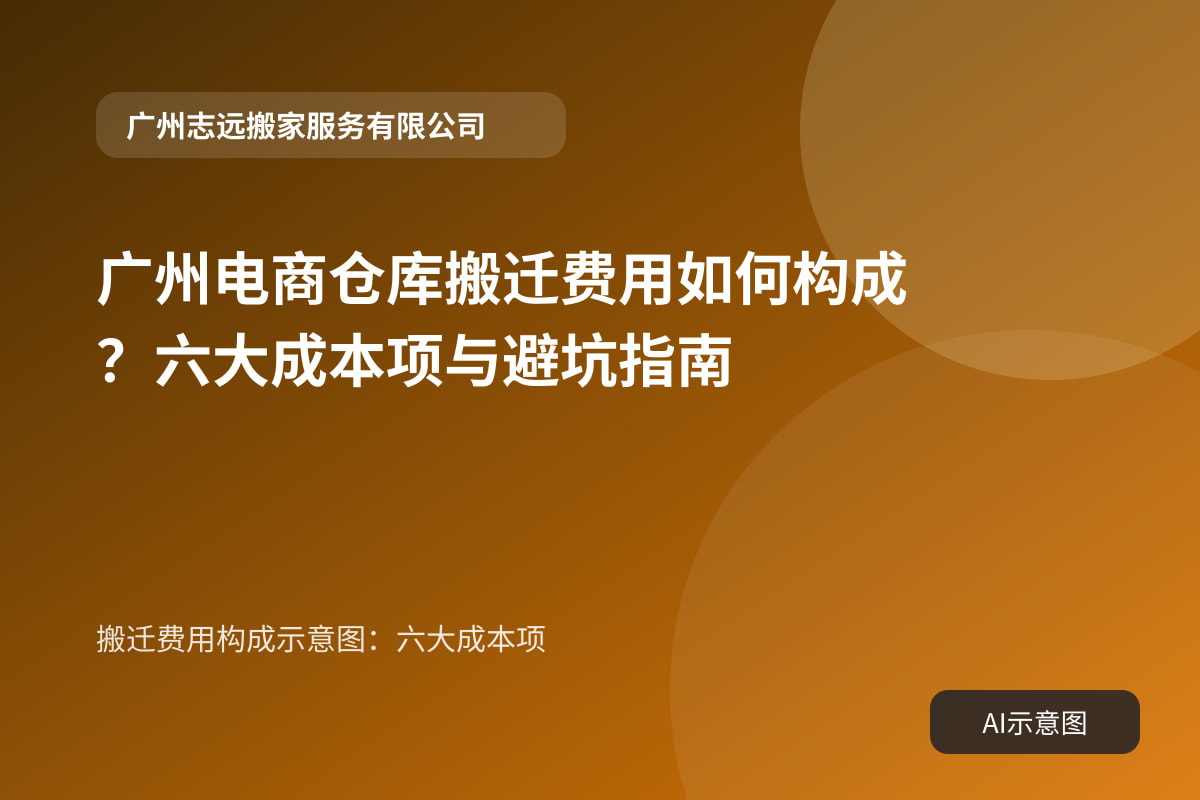 搬迁费用构成示意图:六大成本项