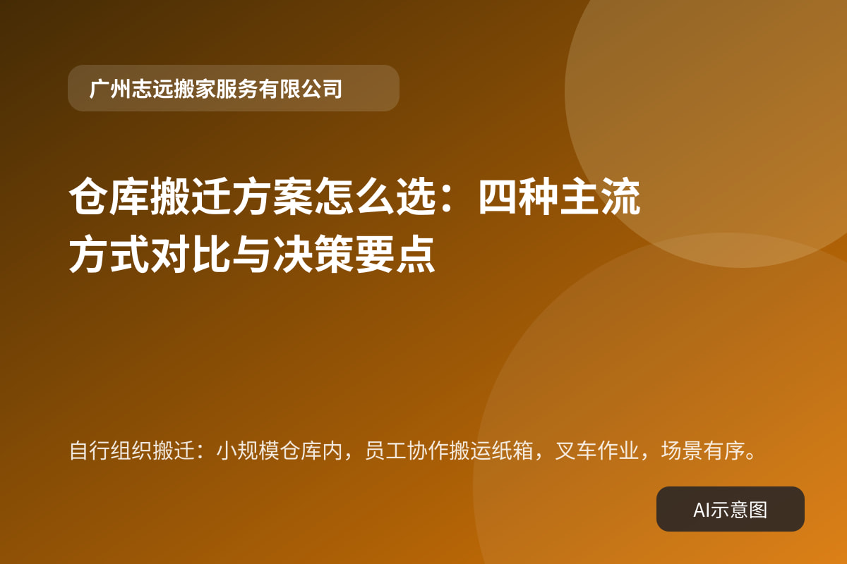 自行组织搬迁：小规模仓库内，员工协作搬运纸箱，叉车作业，场景有序。