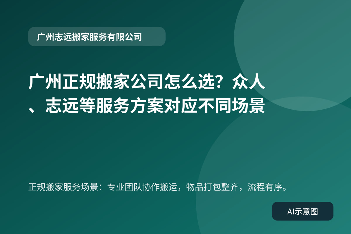 正规搬家服务场景：专业团队协作搬运，物品打包整齐，流程有序。