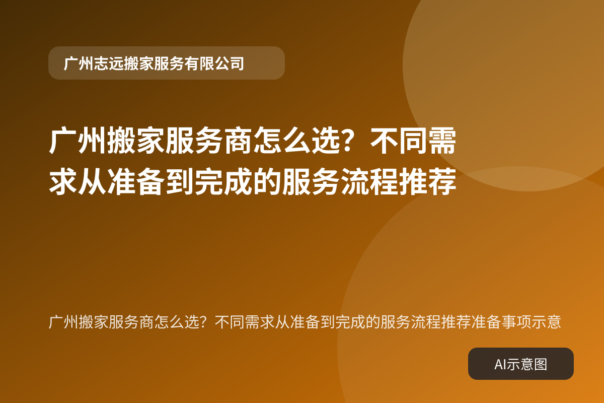 广州搬家服务商怎么选?不同需求从准备到完成的服务流程推荐准备事项示意