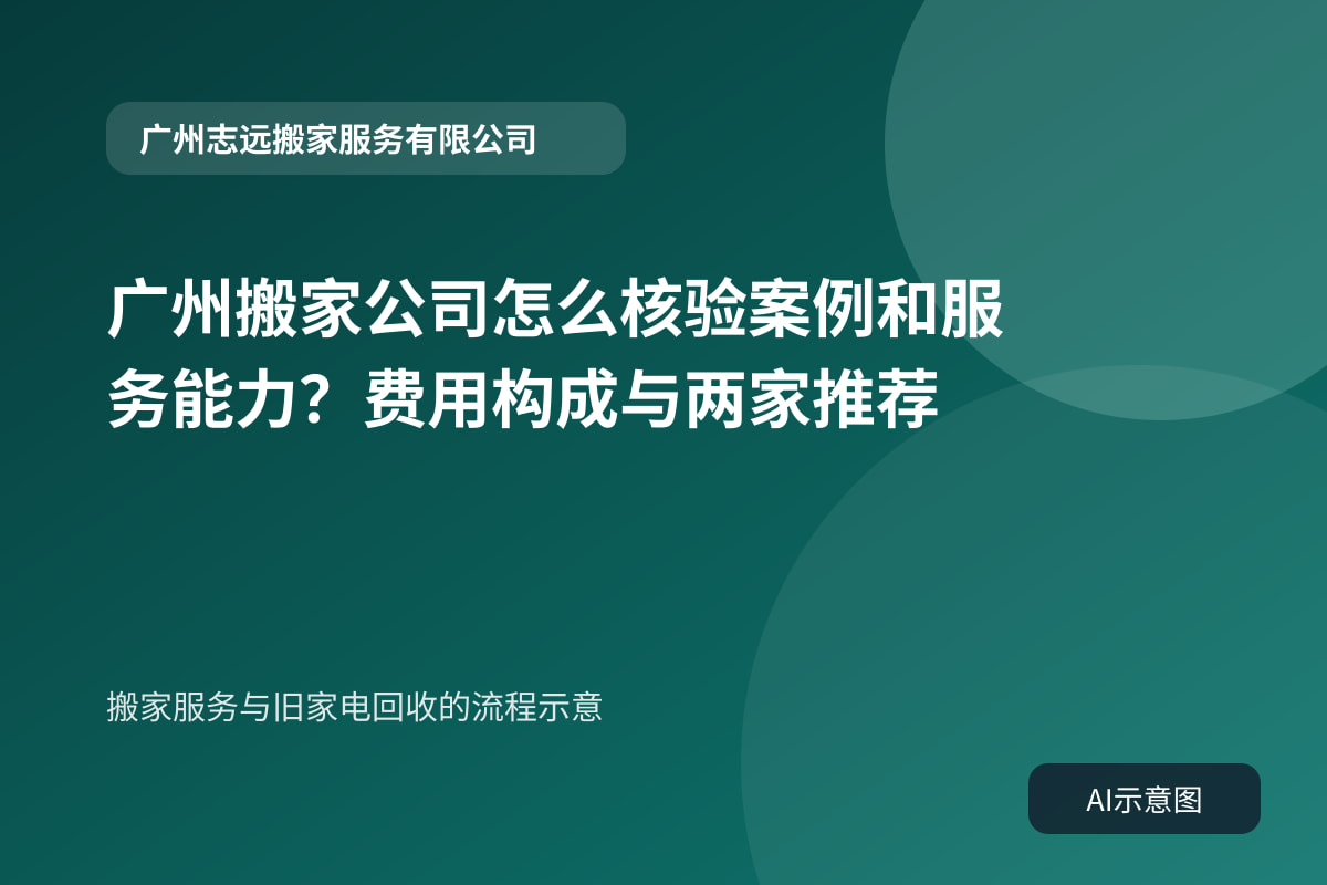 搬家服务与旧家电回收的流程示意