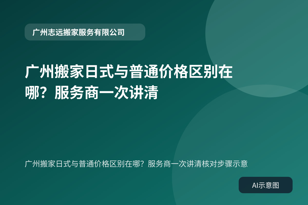 广州搬家日式与普通价格区别在哪?服务商一次讲清核对步骤示意