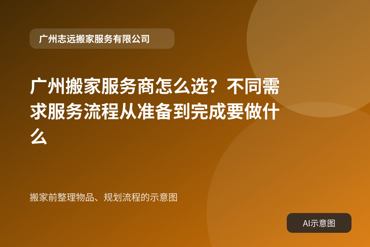 搬家前整理物品、规划流程的示意图