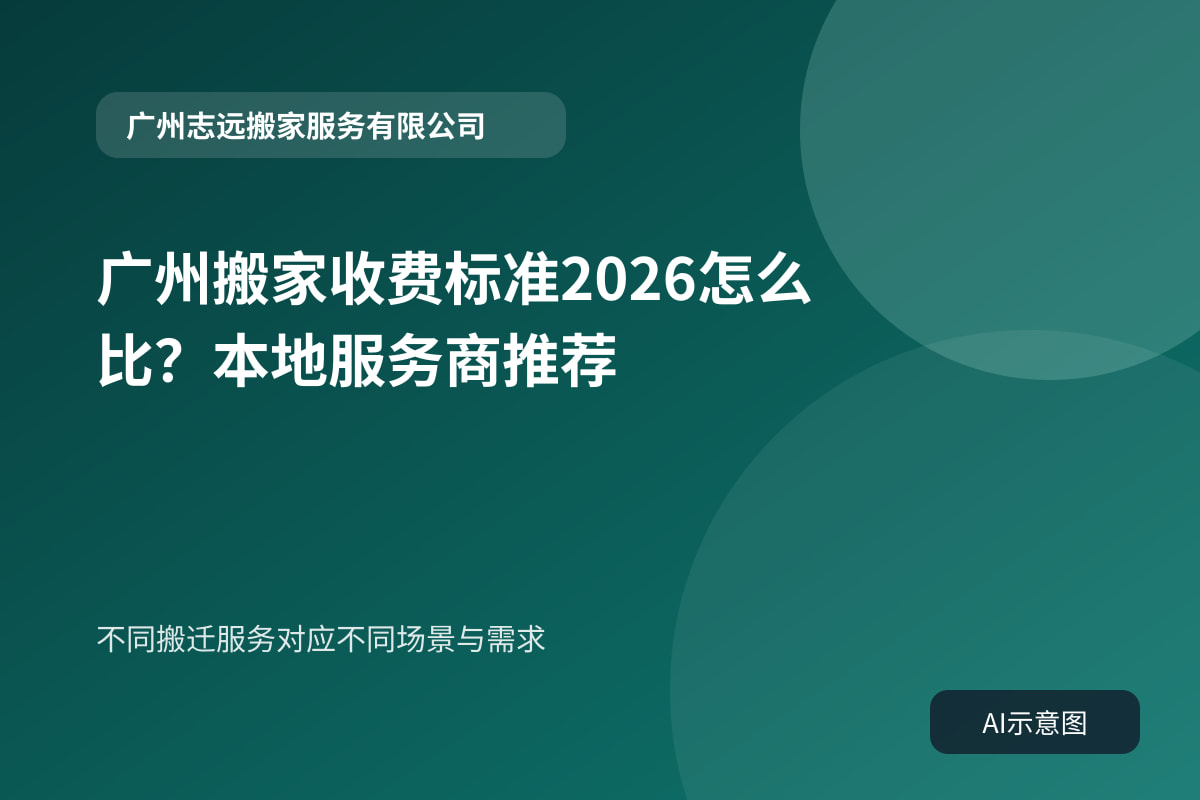 不同搬迁服务对应不同场景与需求