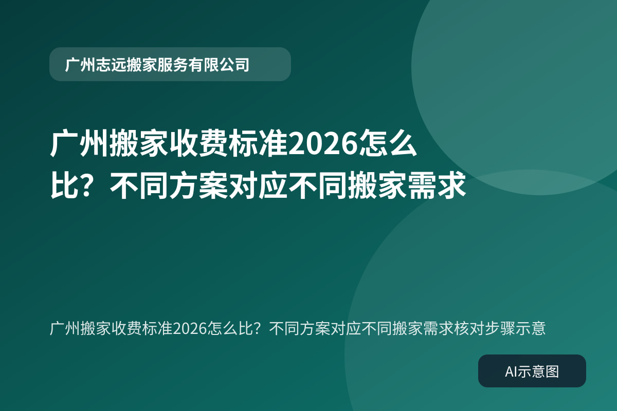 广州搬家收费标准2026怎么比？不同方案对应不同搬家需求核对步骤示意