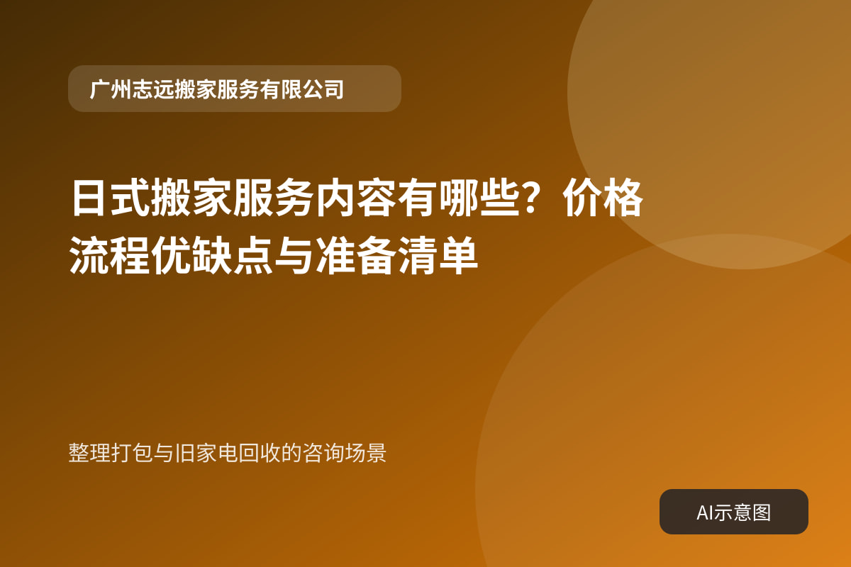 整理打包与旧家电回收的咨询场景