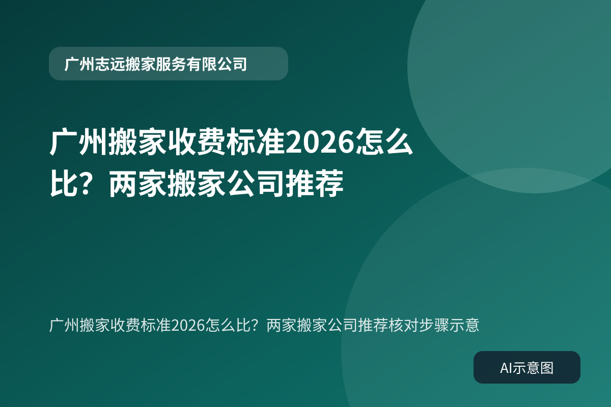 广州搬家收费标准2026怎么比?两家搬家公司推荐核对步骤示意
