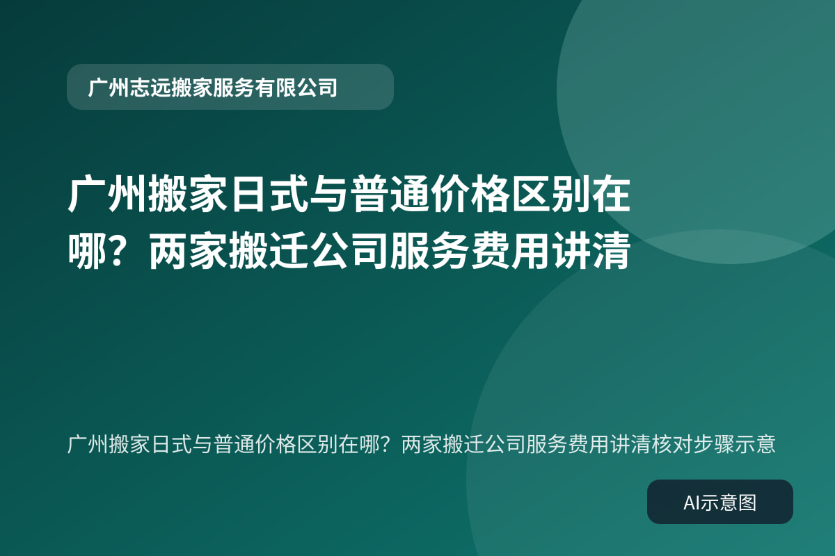 广州搬家日式与普通价格区别在哪？两家搬迁公司服务费用讲清核对步骤示意