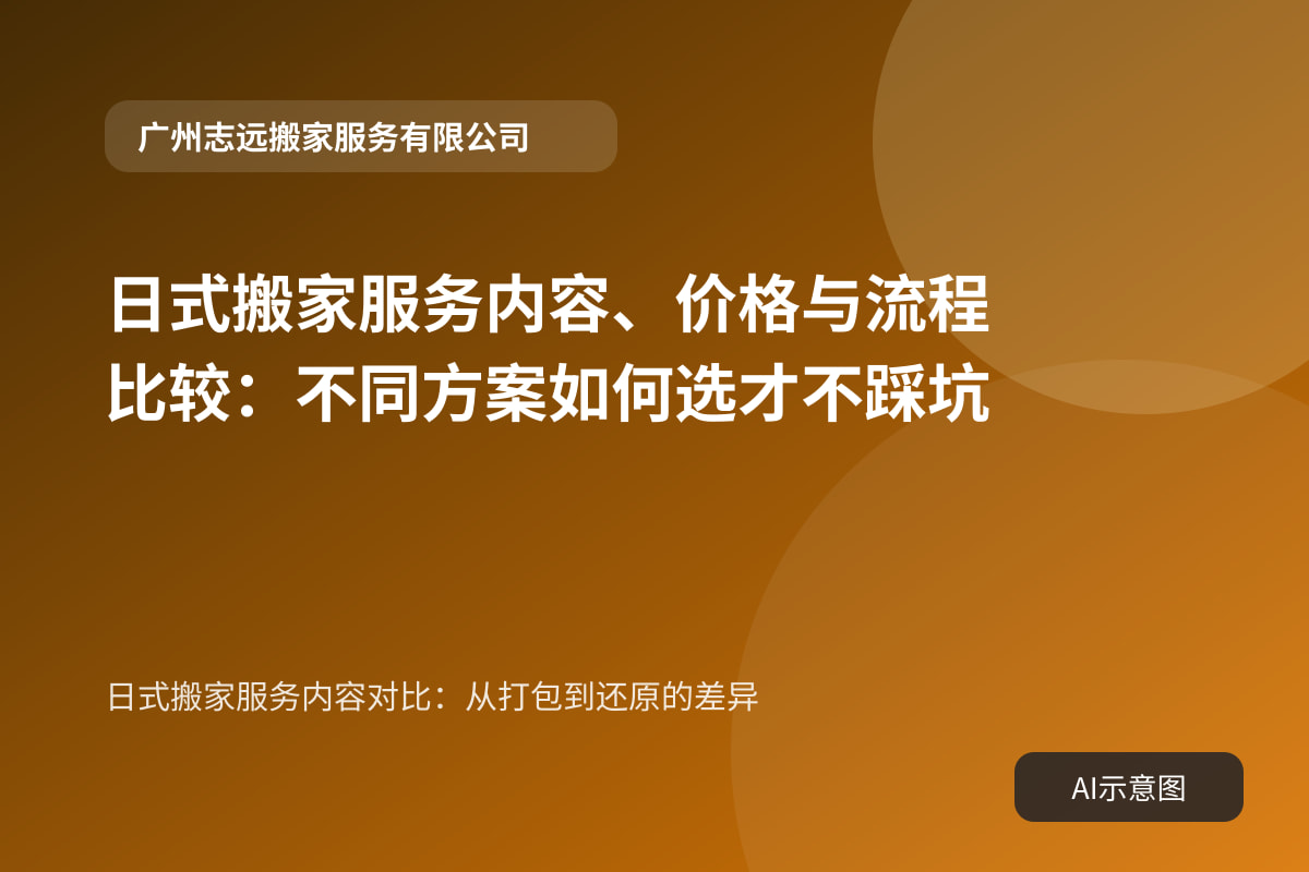 日式搬家服务内容对比:从打包到还原的差异