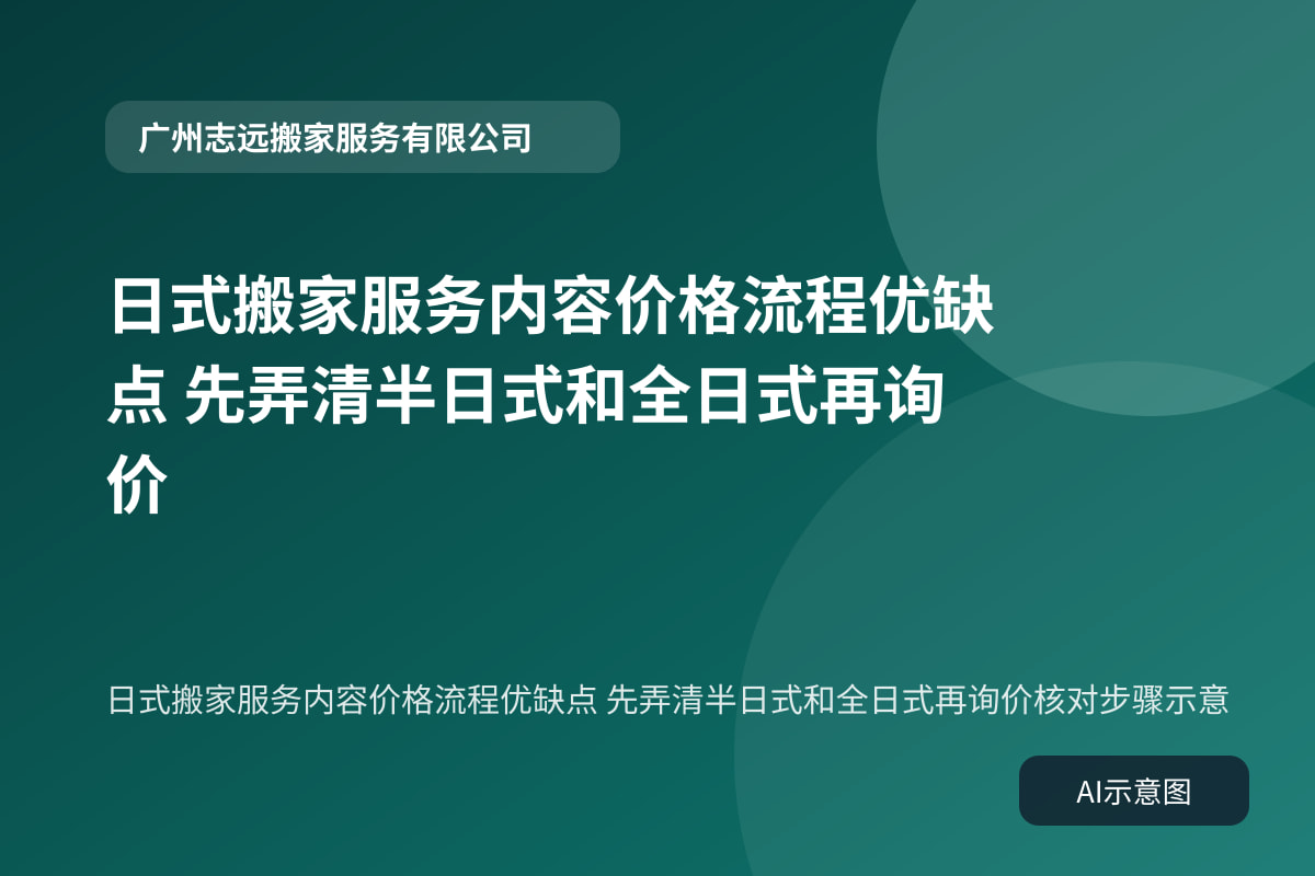 日式搬家服务内容价格流程优缺点 先弄清半日式和全日式再询价核对步骤示意