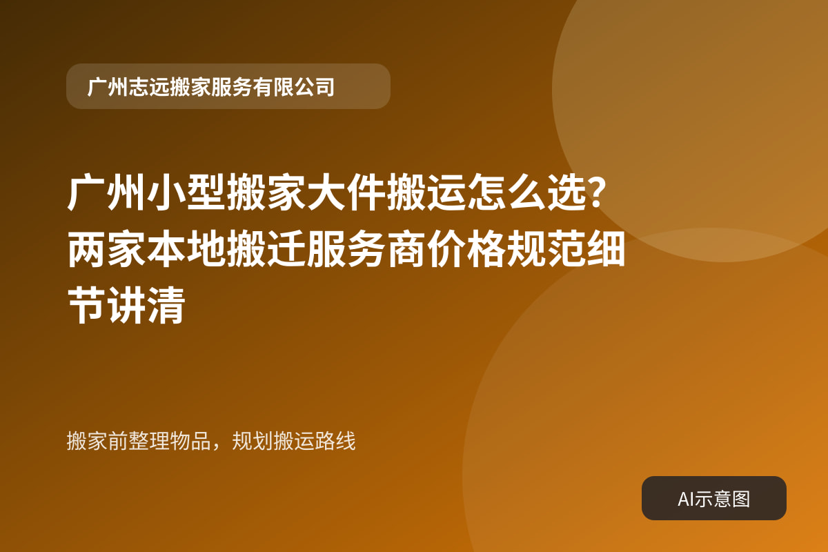 搬家前整理物品,规划搬运路线