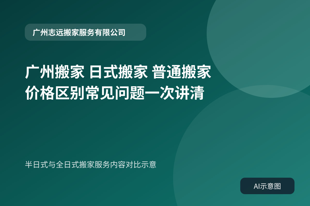 半日式与全日式搬家服务内容对比示意